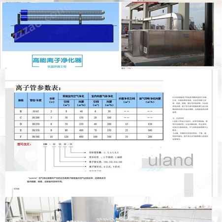 上海除臭设备厂家 垃圾站除臭设备厂家 UL污水处理厂除臭设备 污水站离子除臭系统