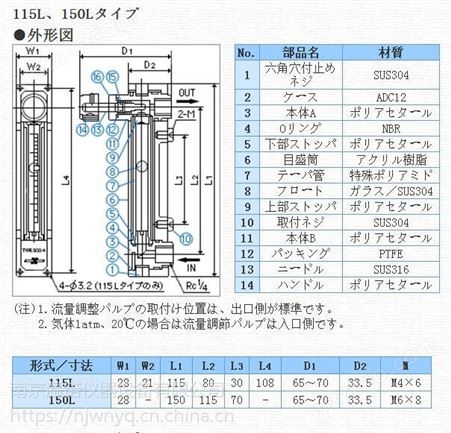 日本flow-cell流量计SCO-4-115L　0.2-2L/min　8A