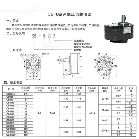 鸿鹏CB-B系列齿轮泵 CB-B4 B6 B10 B16等系列 齿轮油泵 CB-B泵头现货质量保证