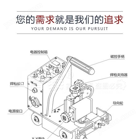 上海华威HK-5B断续/连续自动焊接小车 气保焊角焊小车 氩弧焊点焊