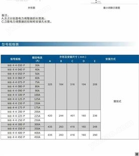 WELL中国台湾唯乐SCR三相电力调整器W8-4-4-150-P 150A数显智能型