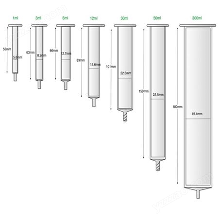 EB19012900 国产原装固相萃取柱 SPE萃取小柱生产厂家500mg/6ml