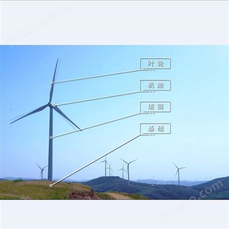 风王 风力发电机叶片 600w叶片 小型叶片 适合渔牧业等