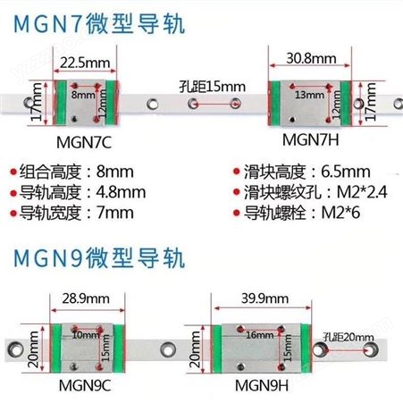 GFC-H100深圳专业供应 直线导轨 滑轨滑块 现货TRH15VN