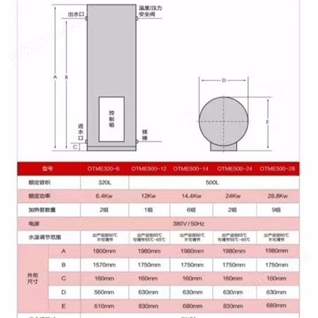 秦皇岛 欧 商用电热水器 销售 型号OTME320-14 容积 320L 功率 14.4KW  支持多点同时用热水