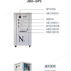 JINBAO JBD-SP1食品行业制氮机