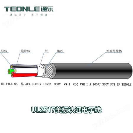 通乐TEONLE现货供应UL2517-2P-24AWG美标电源线