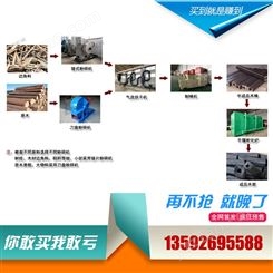木炭机生产线  机制炭生产设备 50B型制棒机 通利木炭机