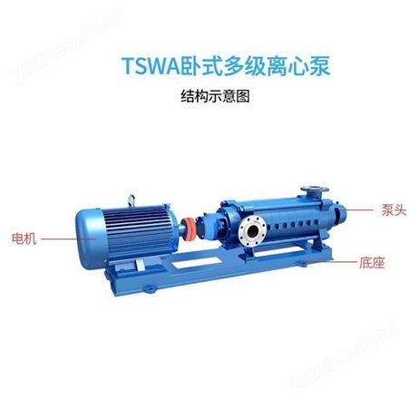 上海一泵75TSWA卧式多级离心泵水资源单吸多级循环泵分段式管道泵