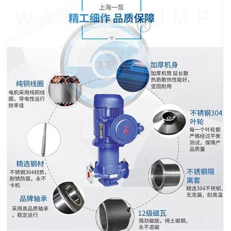 上海一泵CQB16-8L型立式管道泵防爆管道离心泵化工磁力管道泵