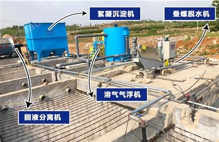 陕西砂石厂废水处理设备 纤维板厂污水农贸市场废水治理方案