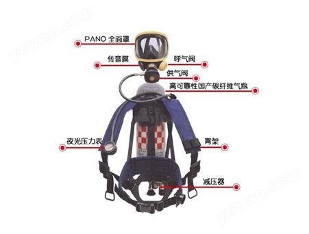 进口呼吸器  正压式空气呼吸器 巴固c900压缩空气   防爆空气呼吸器