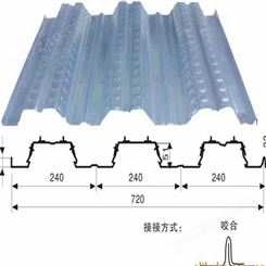 广东1025楼承板常年供应  钢构桁架楼承板设备